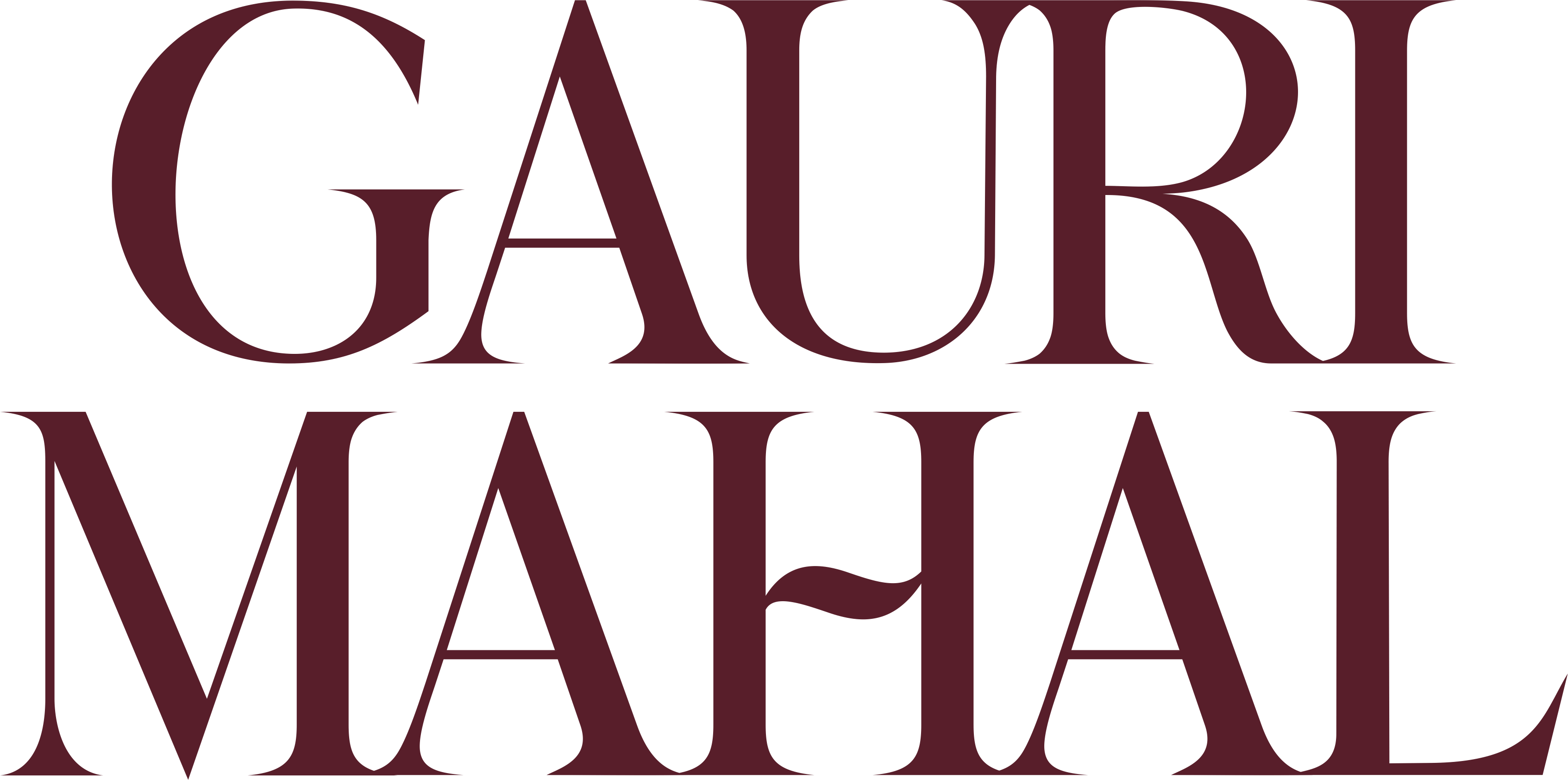 Gauri Mahal